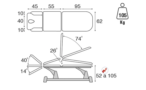 Schéma de la table d'osteo 5030