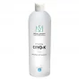 Lozione Cryo-K effetto glaciale Mentolo  & Canfora Medicafarm flacone 1L