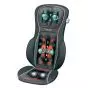 Coprisedile per massaggio Shiatsu Beurer MG 290 HD-3D