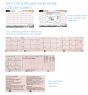Elettrocardiografo Fukuda Denshi FCP-8100 3 canali