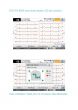 Elettrocardiografo Fukuda Denshi FX-8200 6 canali