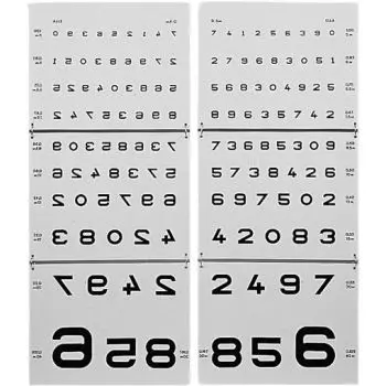 Scala optometrica con numeri
