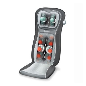Coprisedile per massaggio shiatsu Beurer MG 260