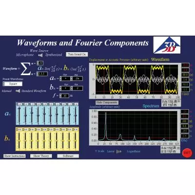 Software per l’analisi di Fourier - 3B