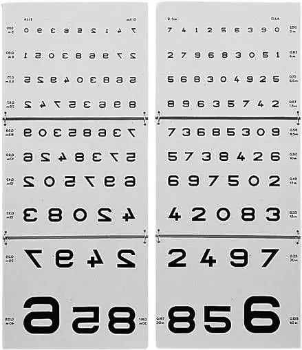Scala optometrica con numeri