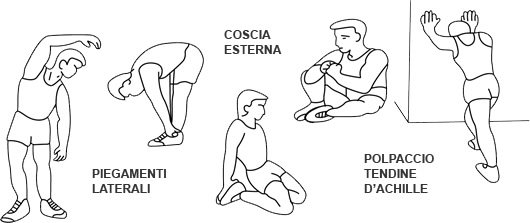 riscaldamento-cyclette